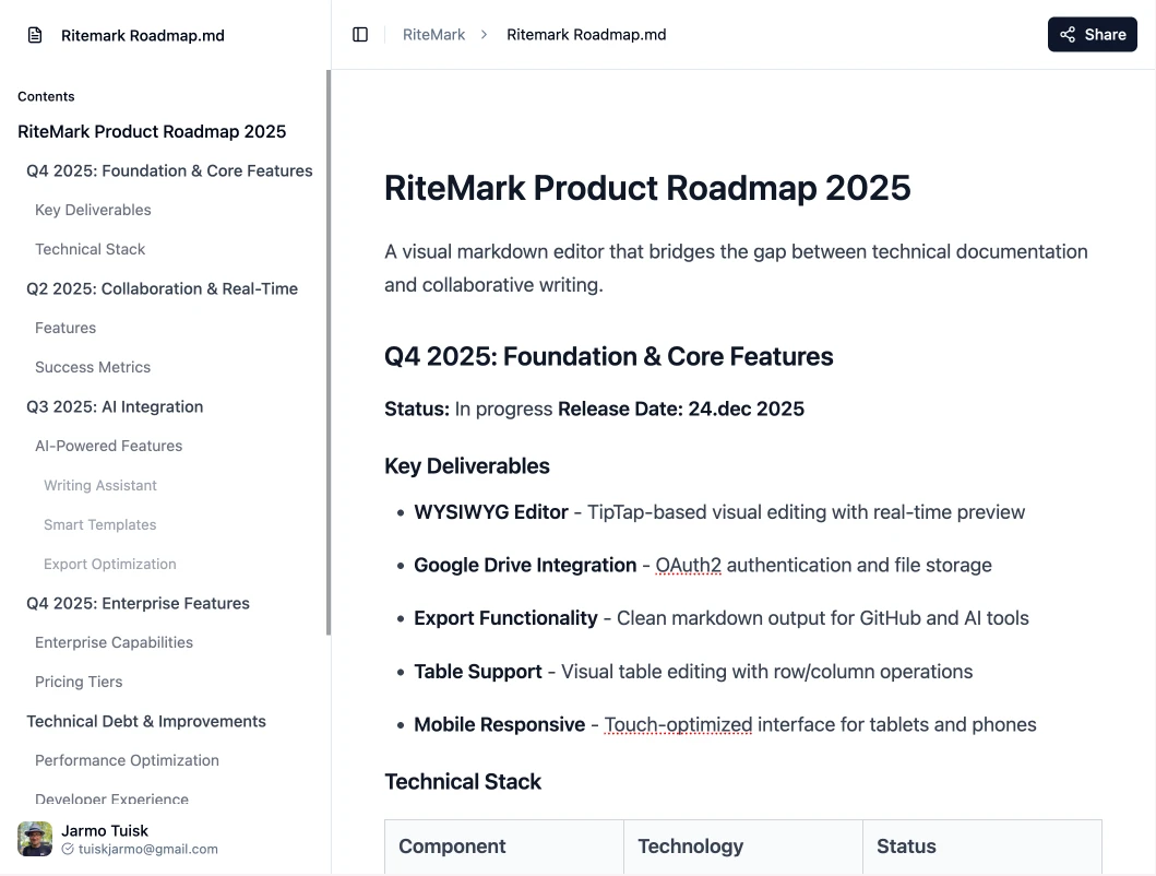 RiteMark visual markdown editor with formatting toolbar and clean document interface